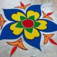 Rangoli Designs with dots Step by Step Butterfly Rangoli Designs with Dots